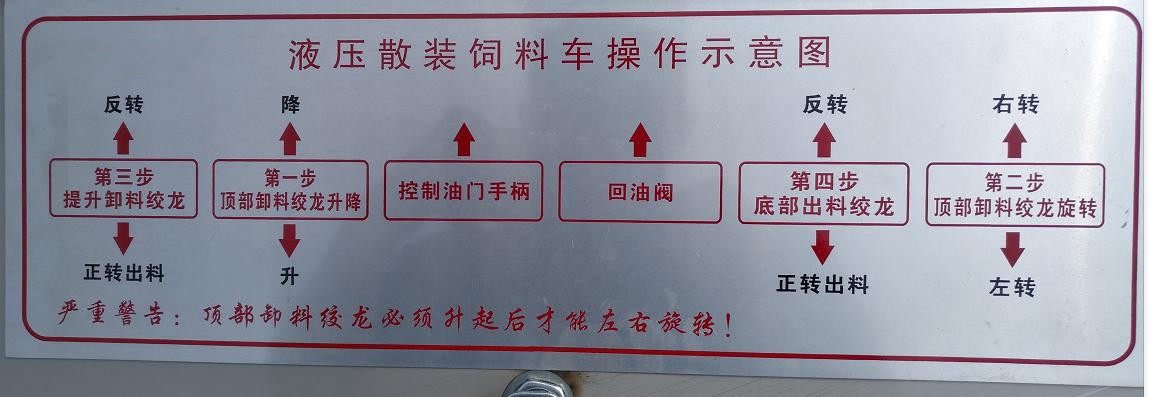 液壓散裝飼料車廠家直銷138-8688-7089